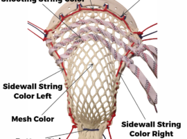 Stringing Your Lacrosse Stick Easily